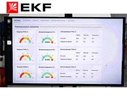  - IIoT- EKF Connect Industry   